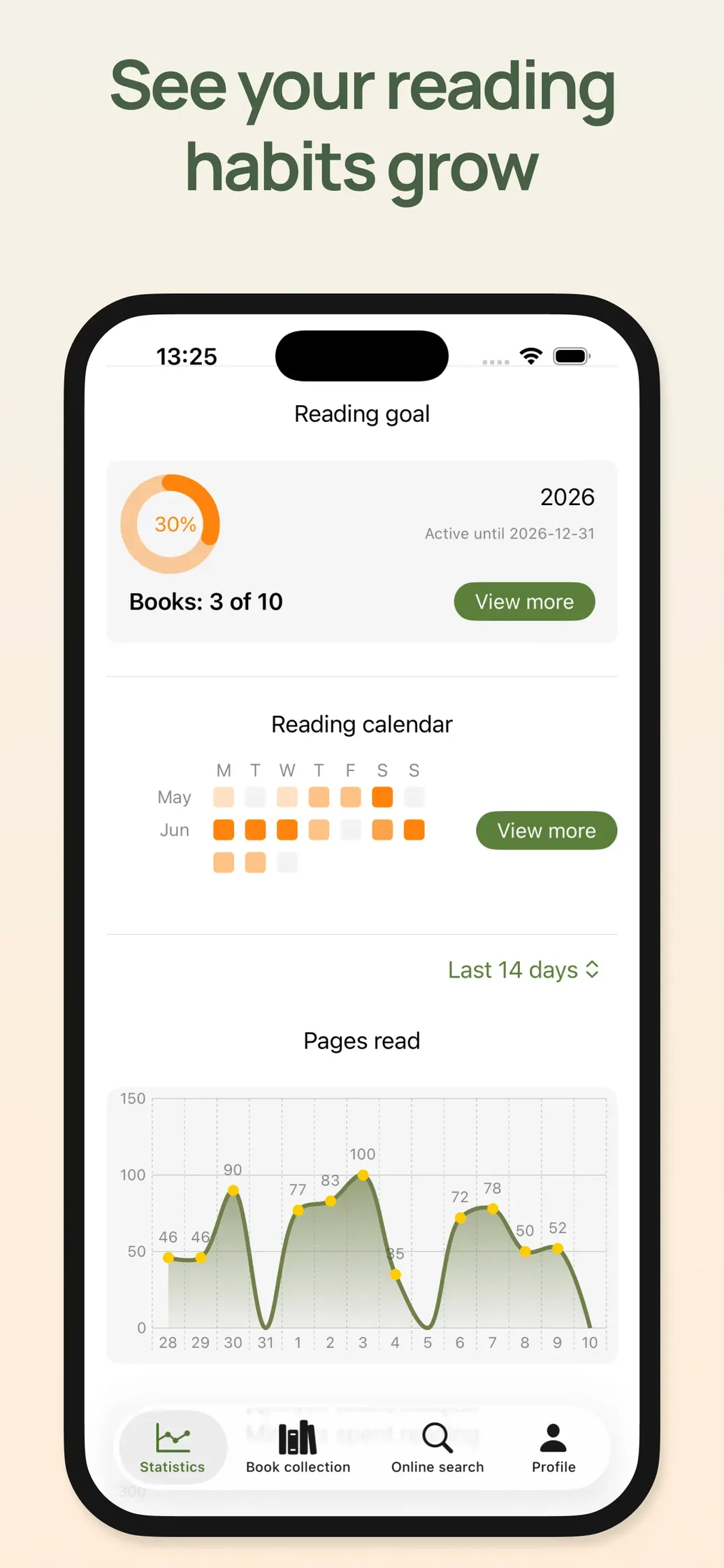Statistics screen with reading goal progress, reading calendar and pages-read chart
