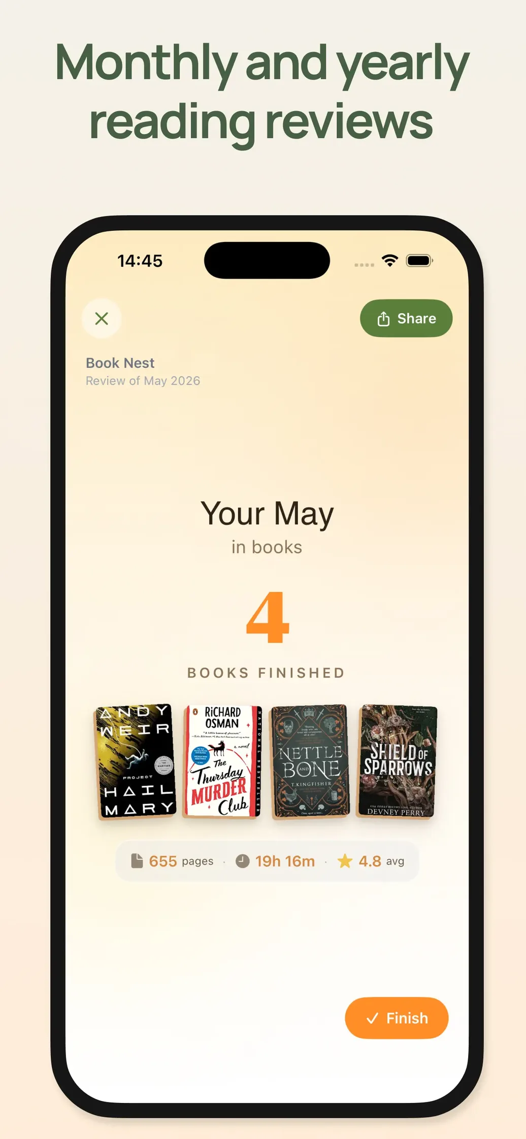 Monthly review 'Your May in books': four books finished, 655 pages, reading time and average rating