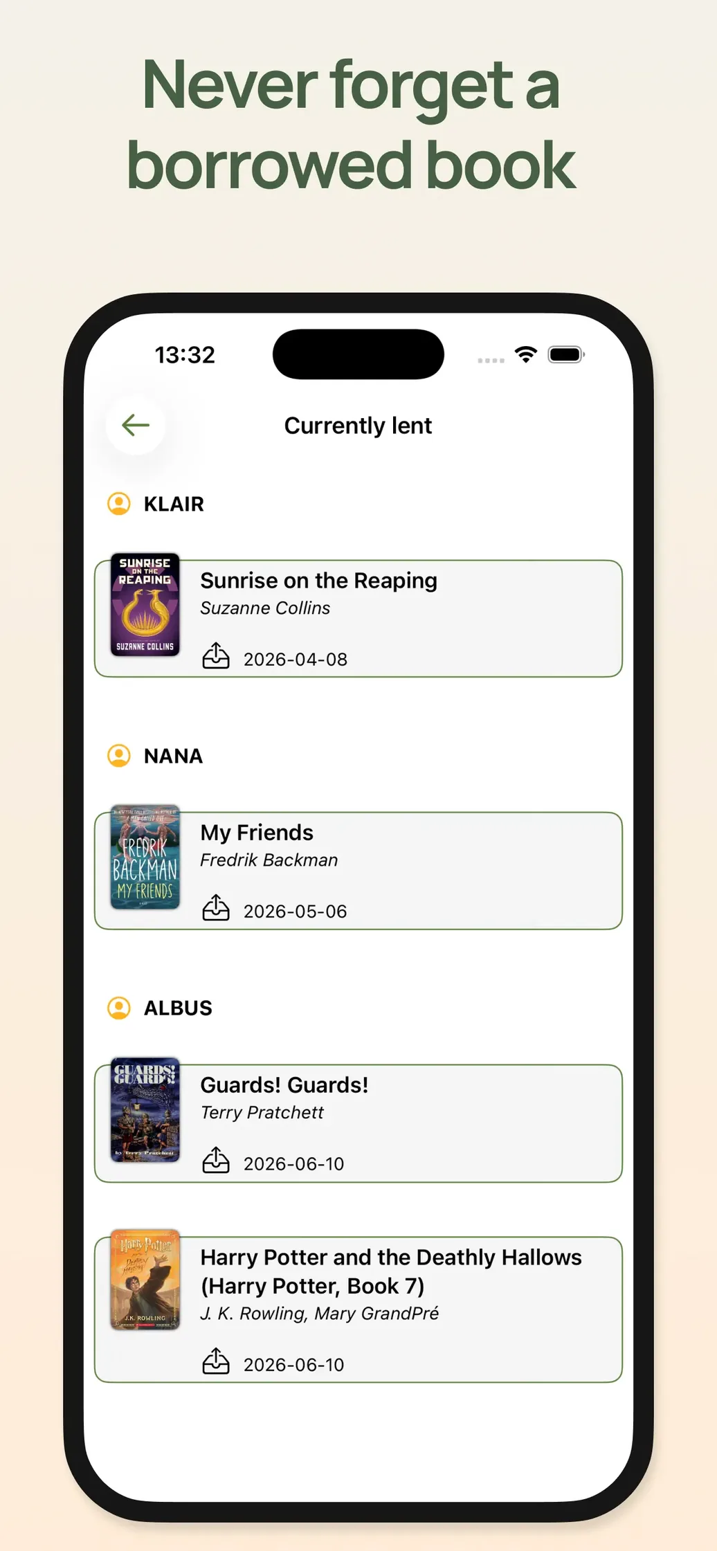 Currently lent list showing who borrowed which book and since when