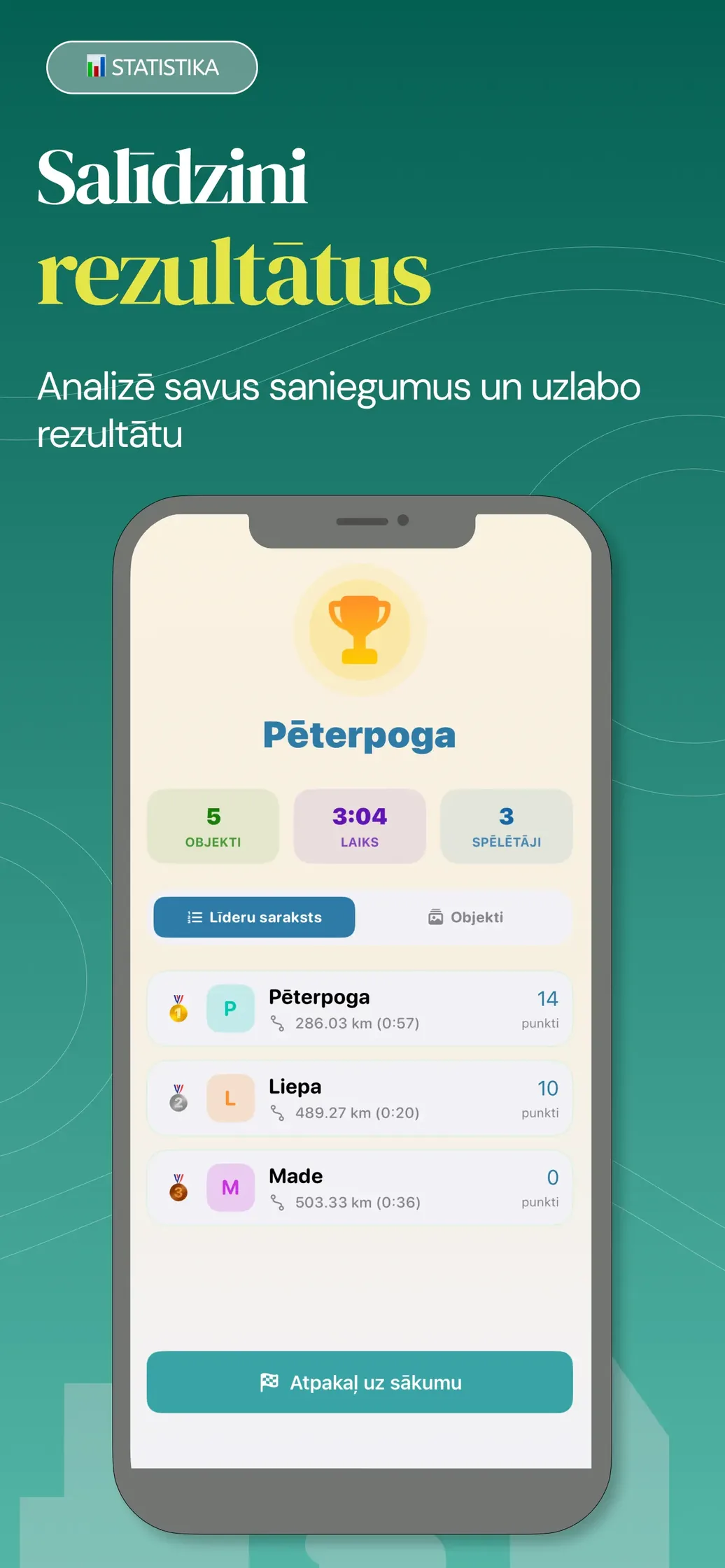 Results screen with leaderboard, distances and times for each player